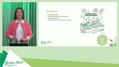 NOVEX Groene Hart in ontwikkeling Webinar #1 Bodem en Water 15 feb 2023